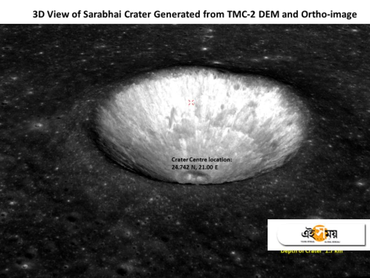Sarabhai Crater: ভারতীয় স্পেস প্রোগ্রামের জনক বিক্রম সারাভাইয়ের নামেই নামকরণ হল চাঁদের ক্রেটারের – chandrayaan-2 captures crater on moon, isro names it after vikram sarabhai on his birth centenary year