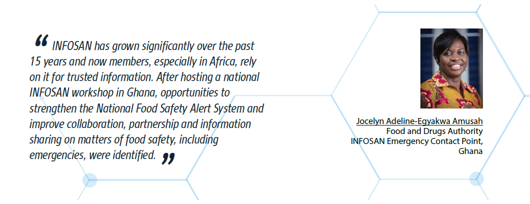 INFOSAN Quarterly Summary, 2020 #3