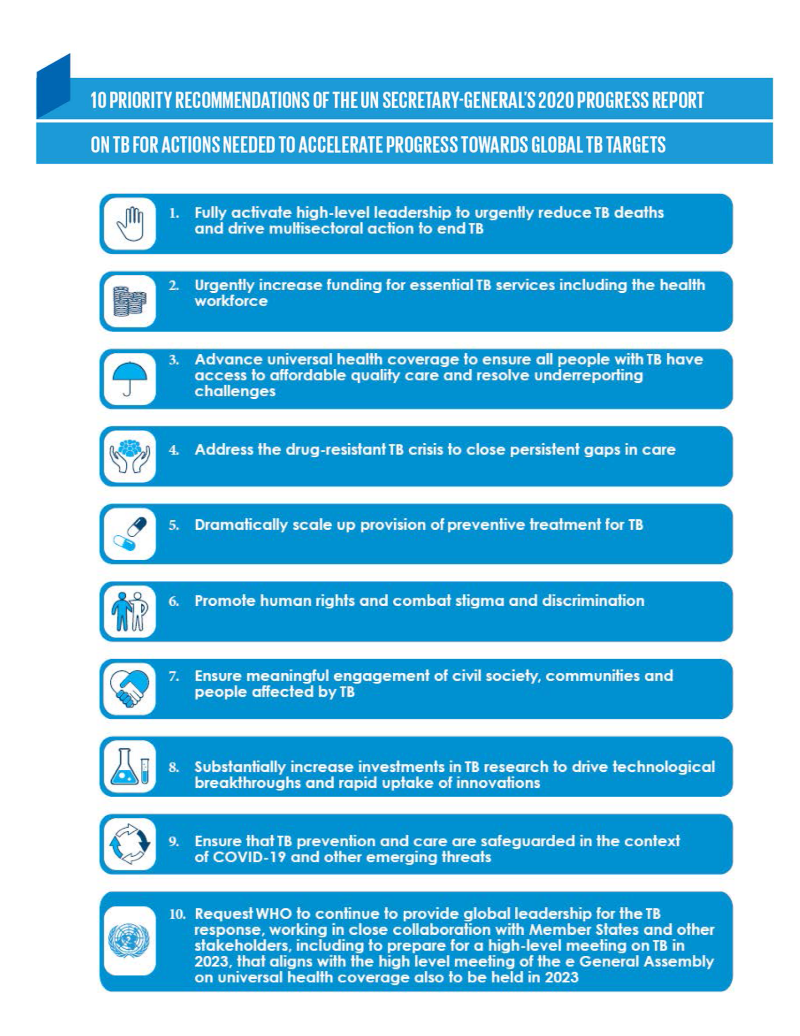 UN Secretary-General outlines priority recommendations to accelerate the TB response and reach targets