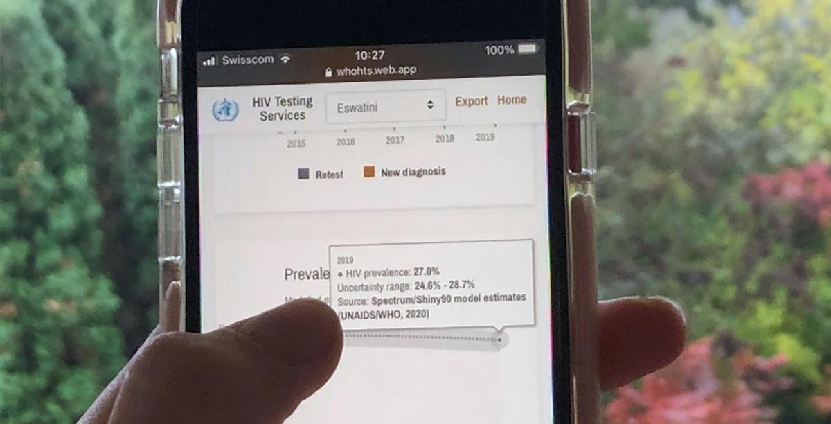 Updated dashboard supports differentiated HIV testing services